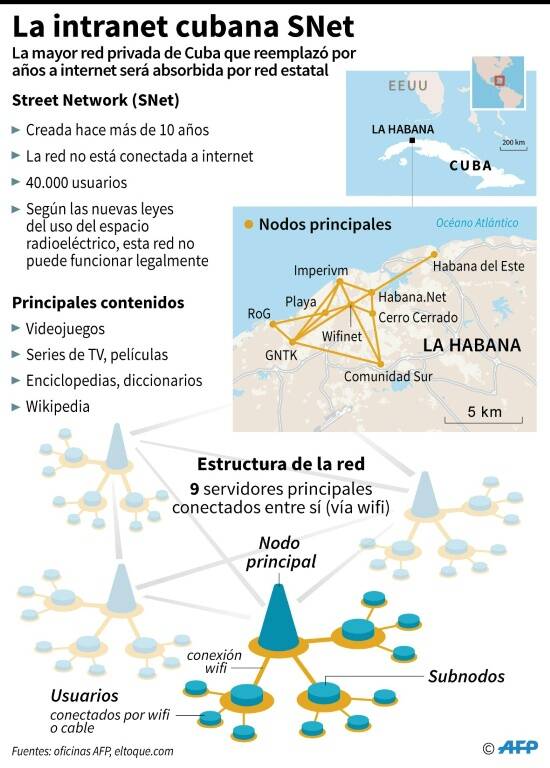 noticia