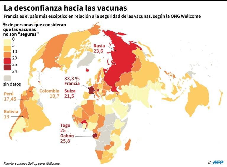 noticia
