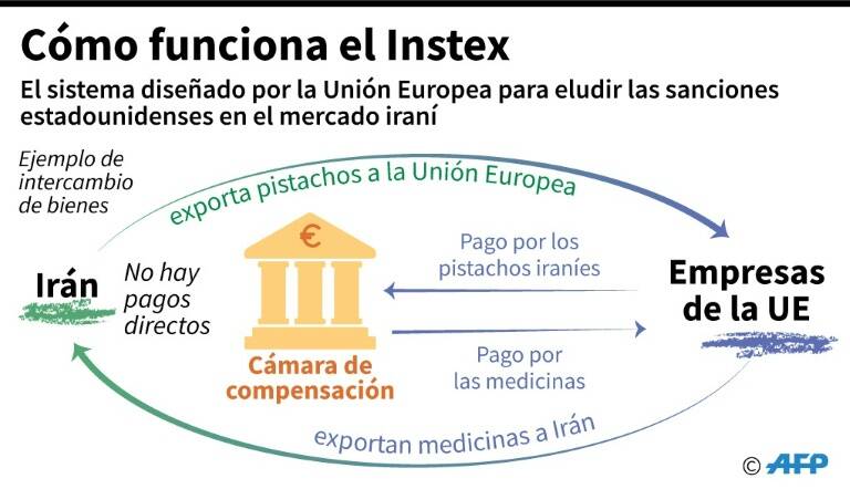 noticia