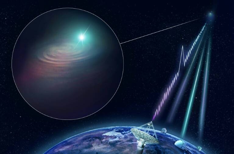 US, space, astronomy