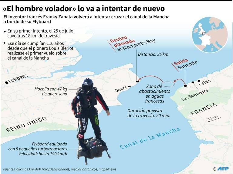noticia