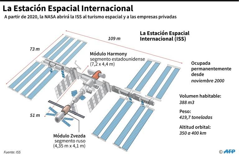 noticia