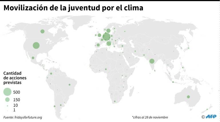 noticia