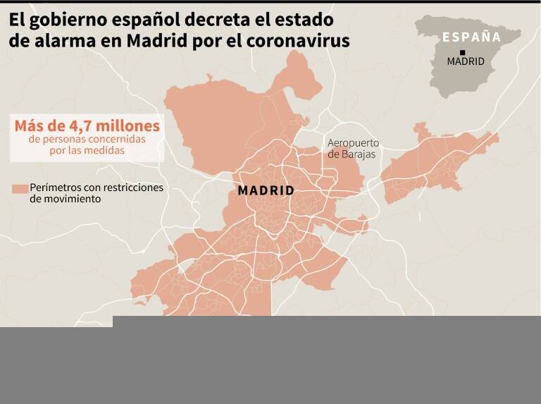 noticia