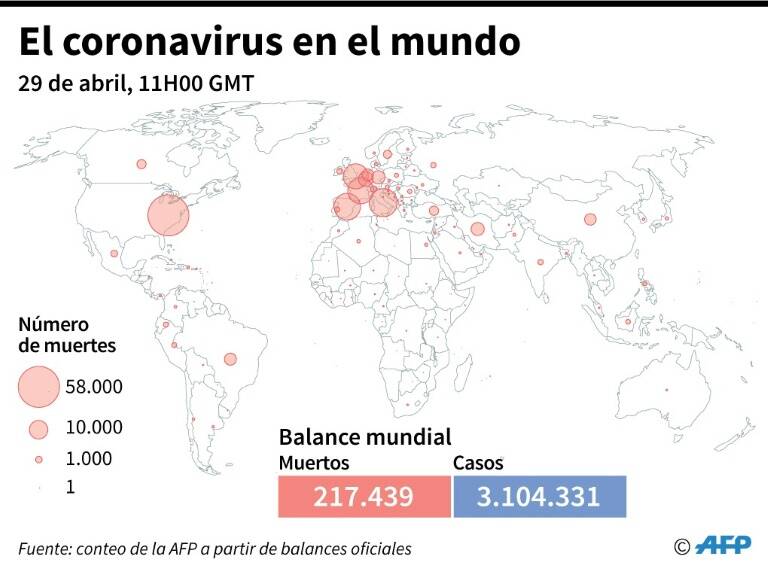 salud - virus - epidemia - Mundo