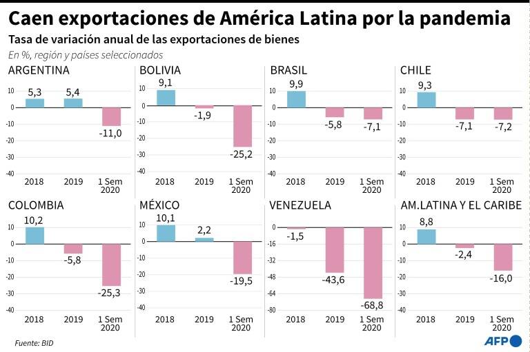 noticia