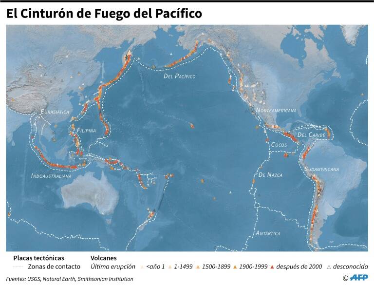 noticia