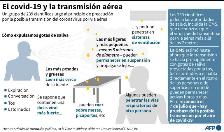 noticia