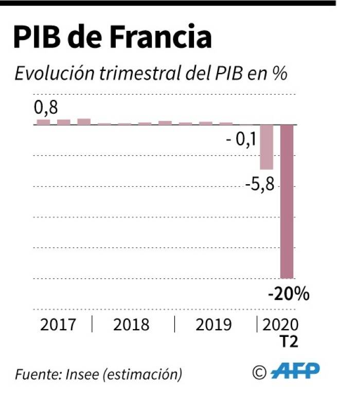 noticia