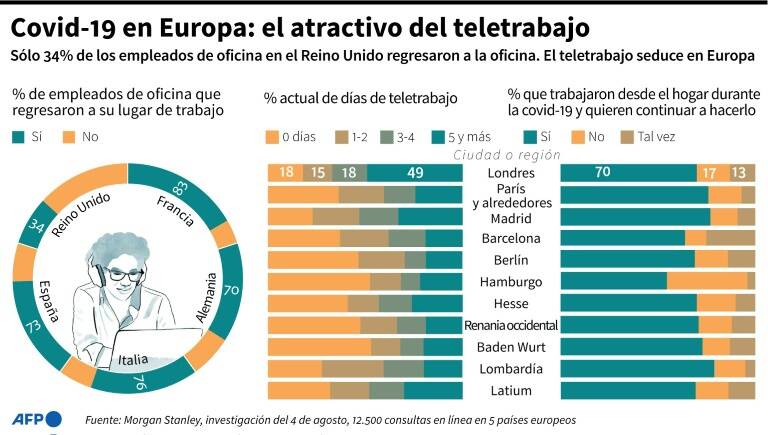 noticia