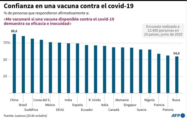 noticia