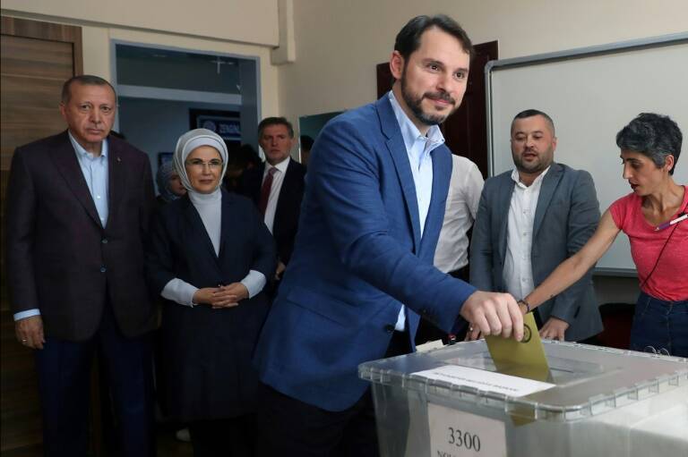 Turquía - gobierno - política