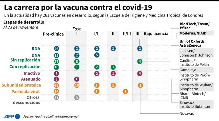 noticia