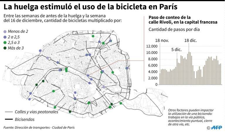 noticia