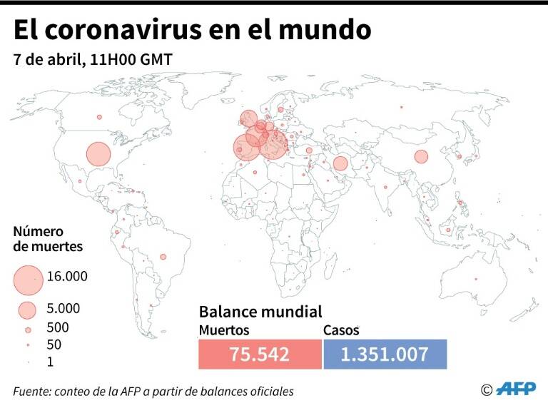 Mundo - salud - virus - epidemia