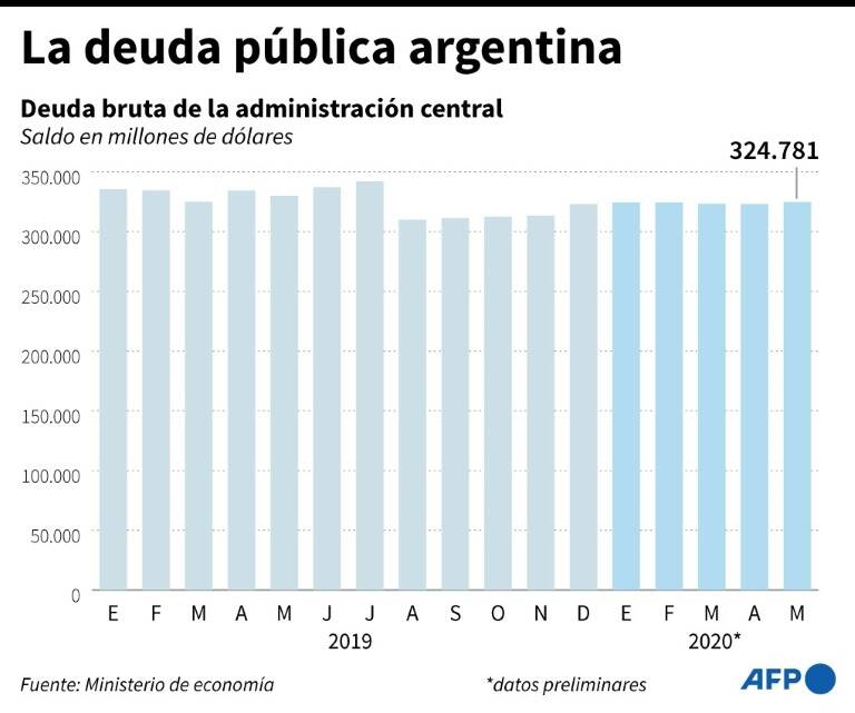 noticia