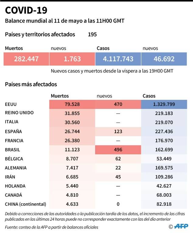 noticia