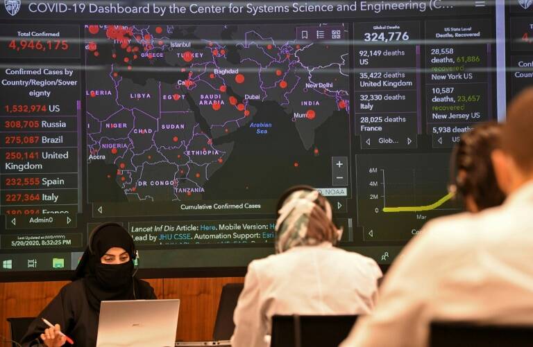 Emirats,sant,virus,pidmie,sciences,politique,technologies