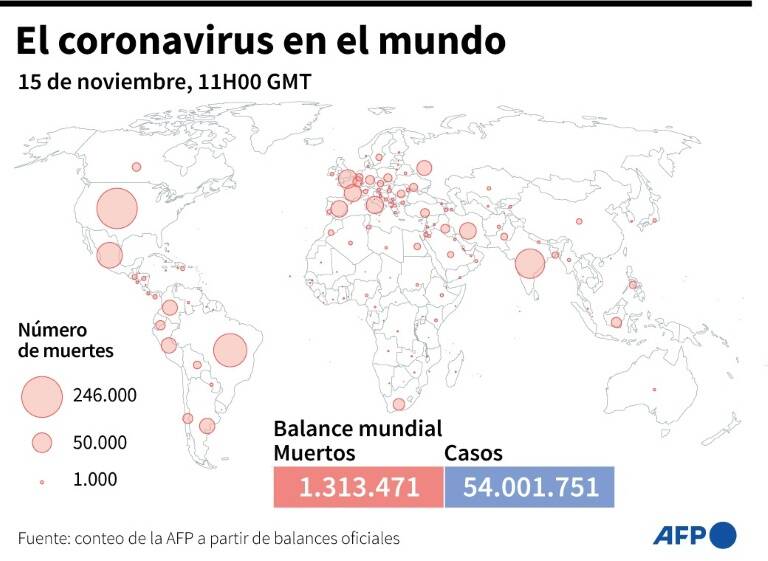noticia