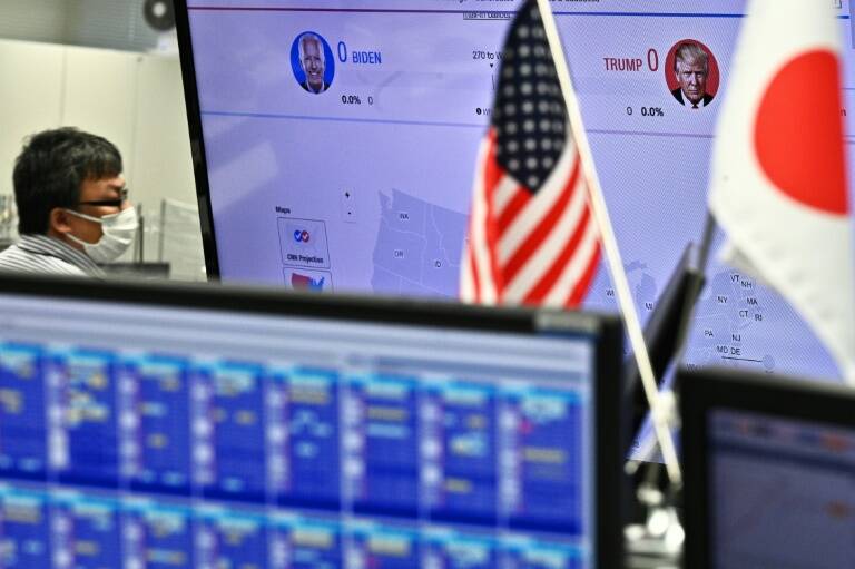 marchés - Bourse - actions - changes - matières - premières