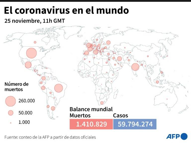 salud - epidemia - virus - Mundo