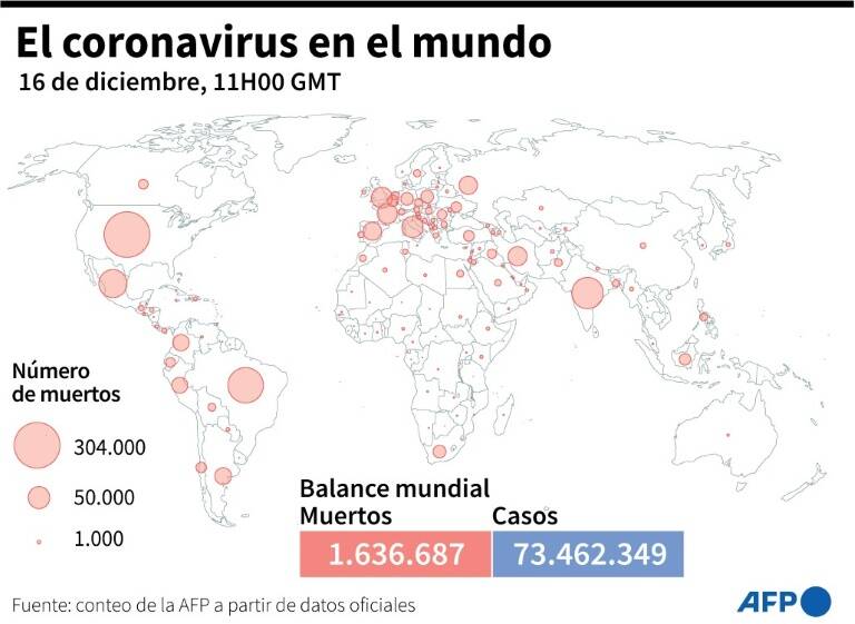 virus - salud - epidemia - mundo - pandemia