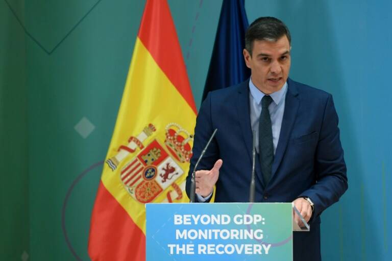 indices,crecimiento,España