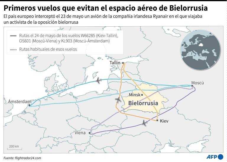 noticia