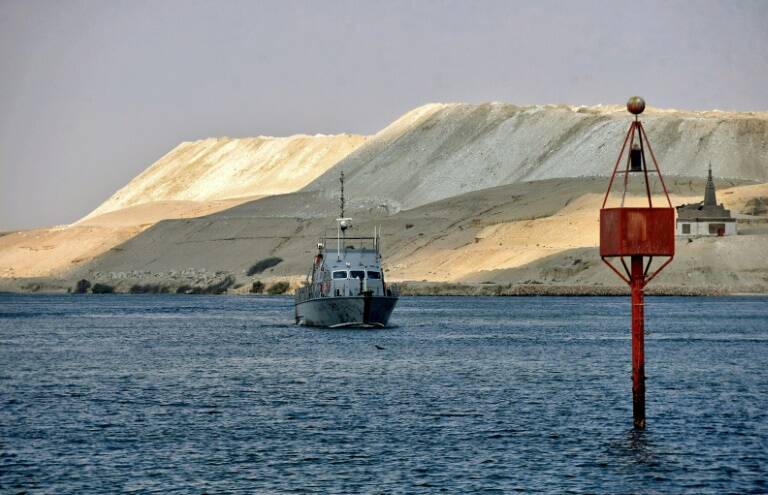 economía,transporte,comercio,Egipto