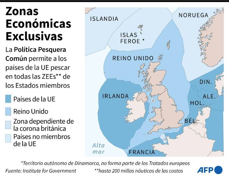 noticia