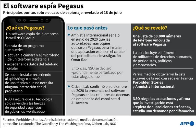 noticia