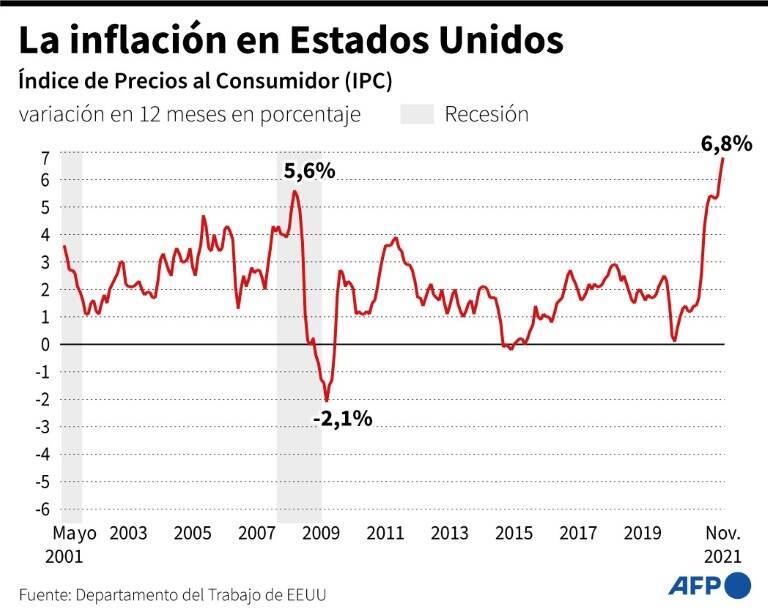 noticia