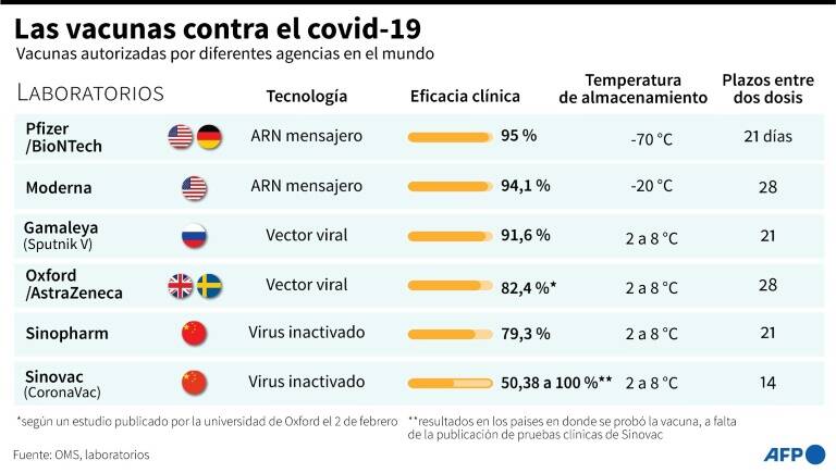 noticia