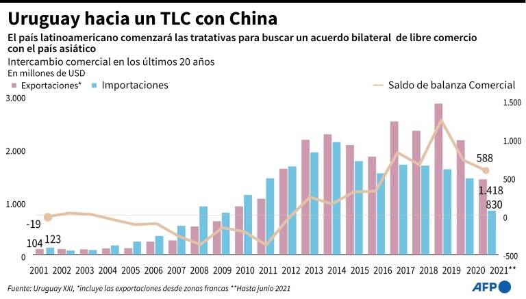 noticia