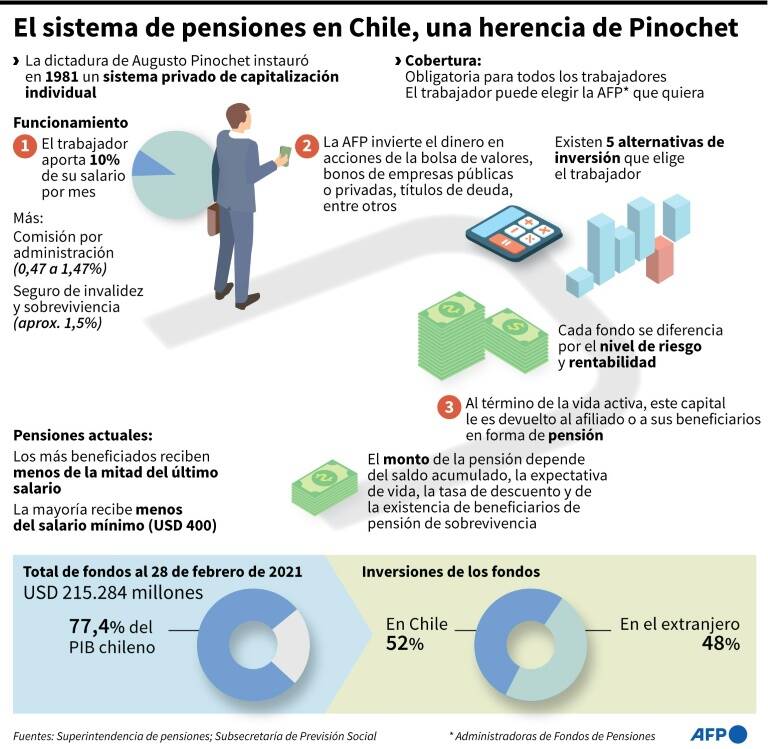 noticia