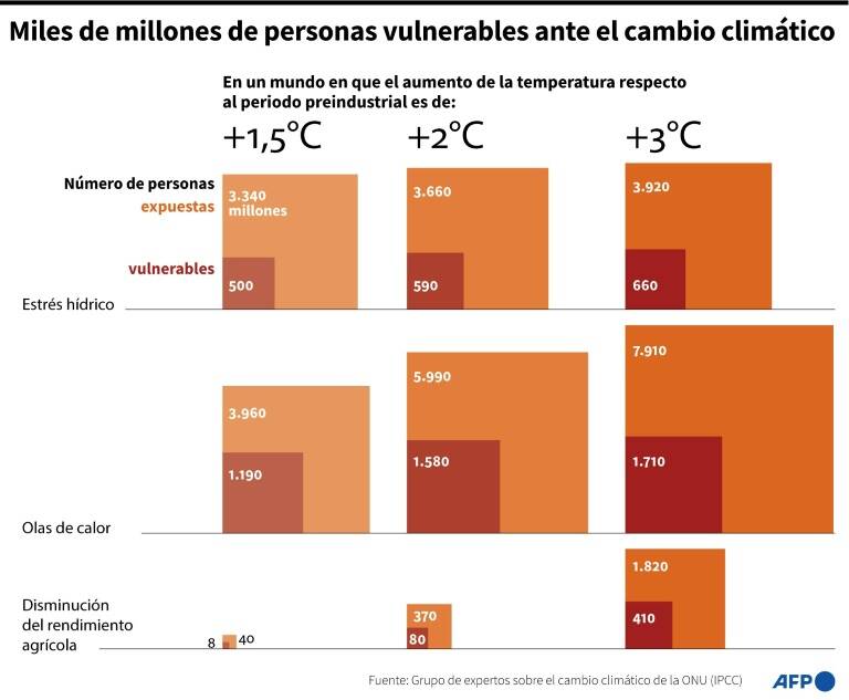 noticia