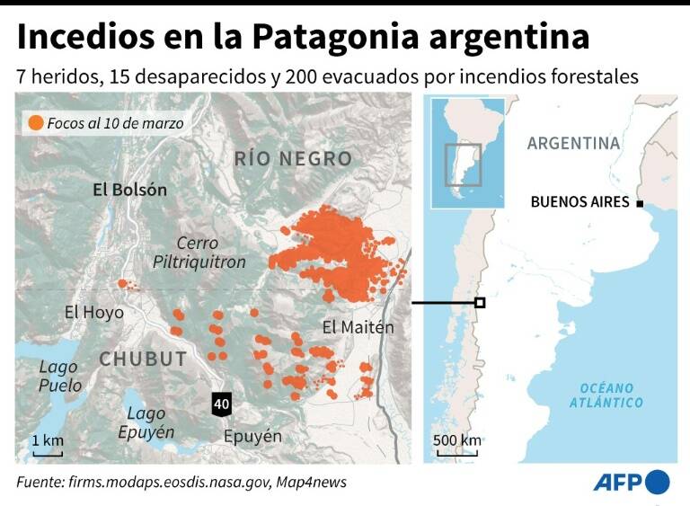 noticia