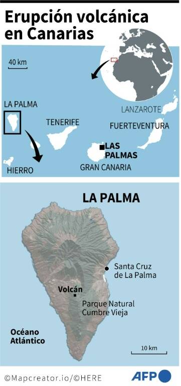 noticia