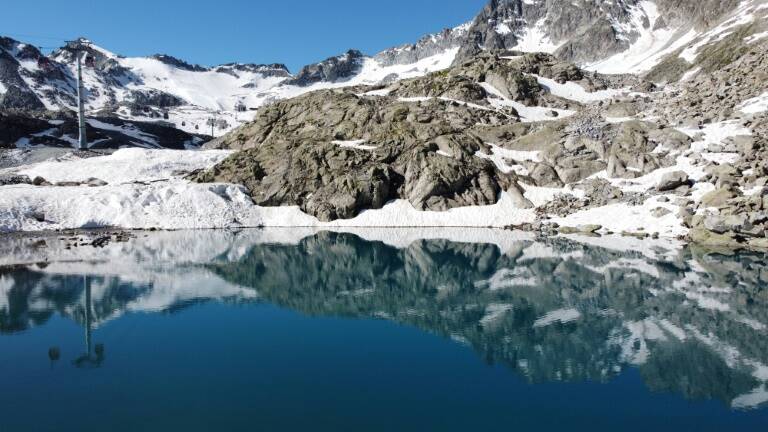 clima - Suiza - glaciares