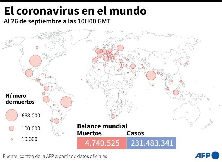 Mundo,salud,virus,epidemia,pandemia