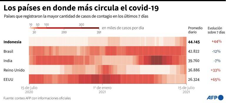 noticia