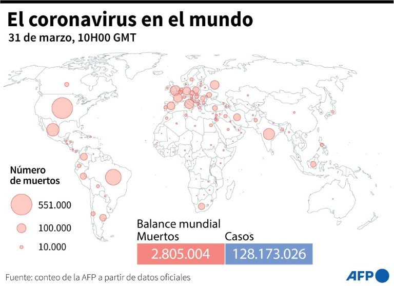 mundo - virus - salud - epidemia - pandemia