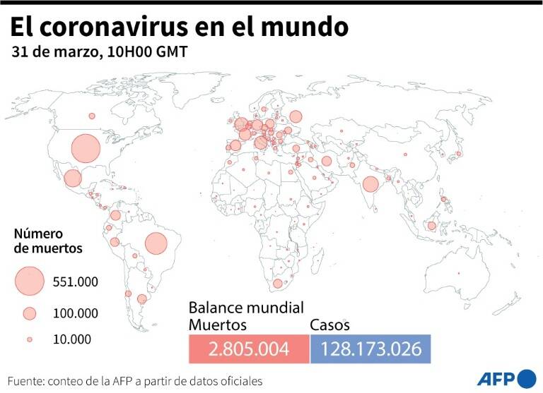 mundo - virus - salud - epidemia - pandemia