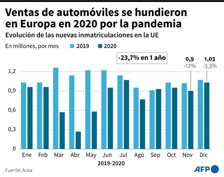 noticia