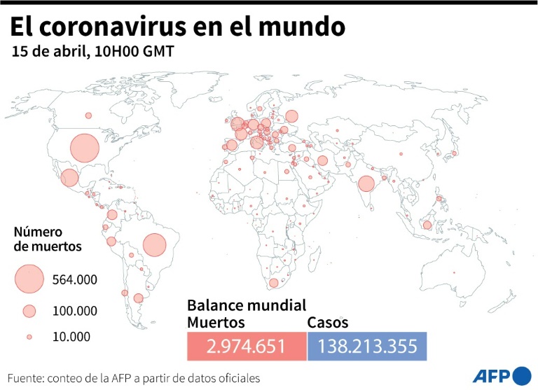 Mundo - salud - virus - epidemia - pandemia