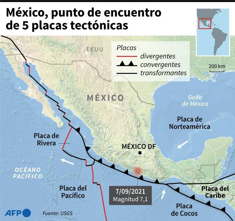 noticia
