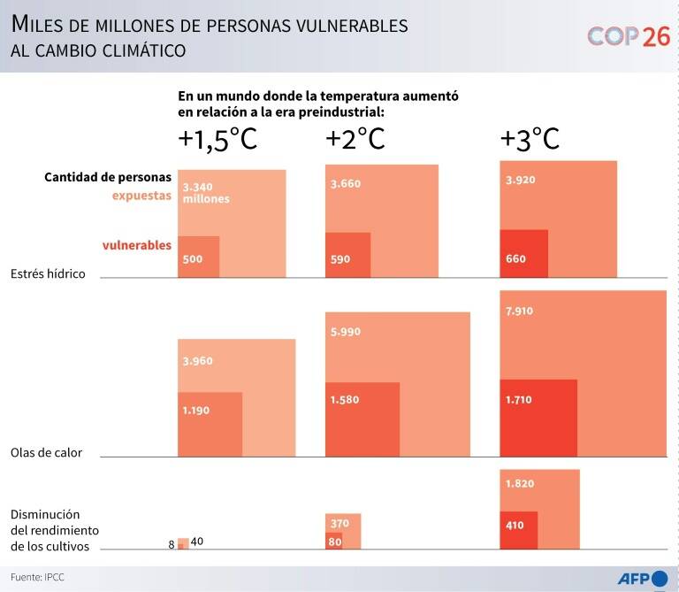 noticia