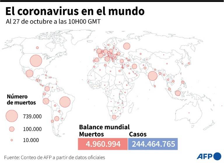 virus,salud,epidemia,pandemia,Mundo
