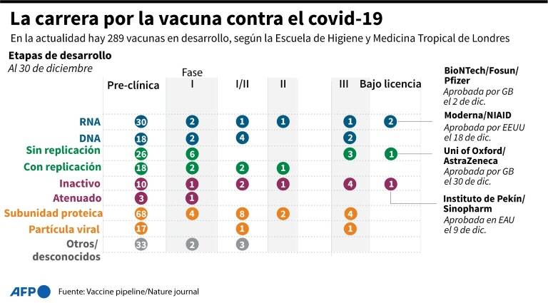 noticia