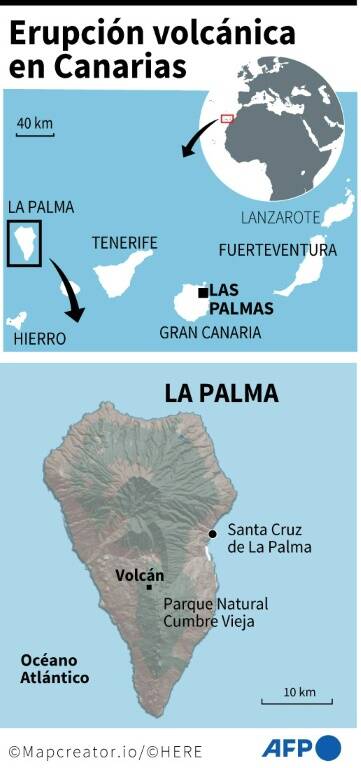 noticia